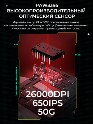 Купить DAREU A950PRO Mg 4K Черный-13.png